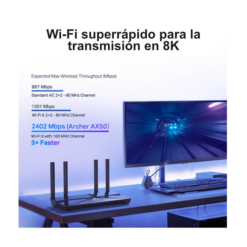 Router TP-Link Archer AX50 - AX3000 Doble Banda Wi-fi 6 2402Mbps 5Ghz 574Mbps 2.4Ghz 4 antenas