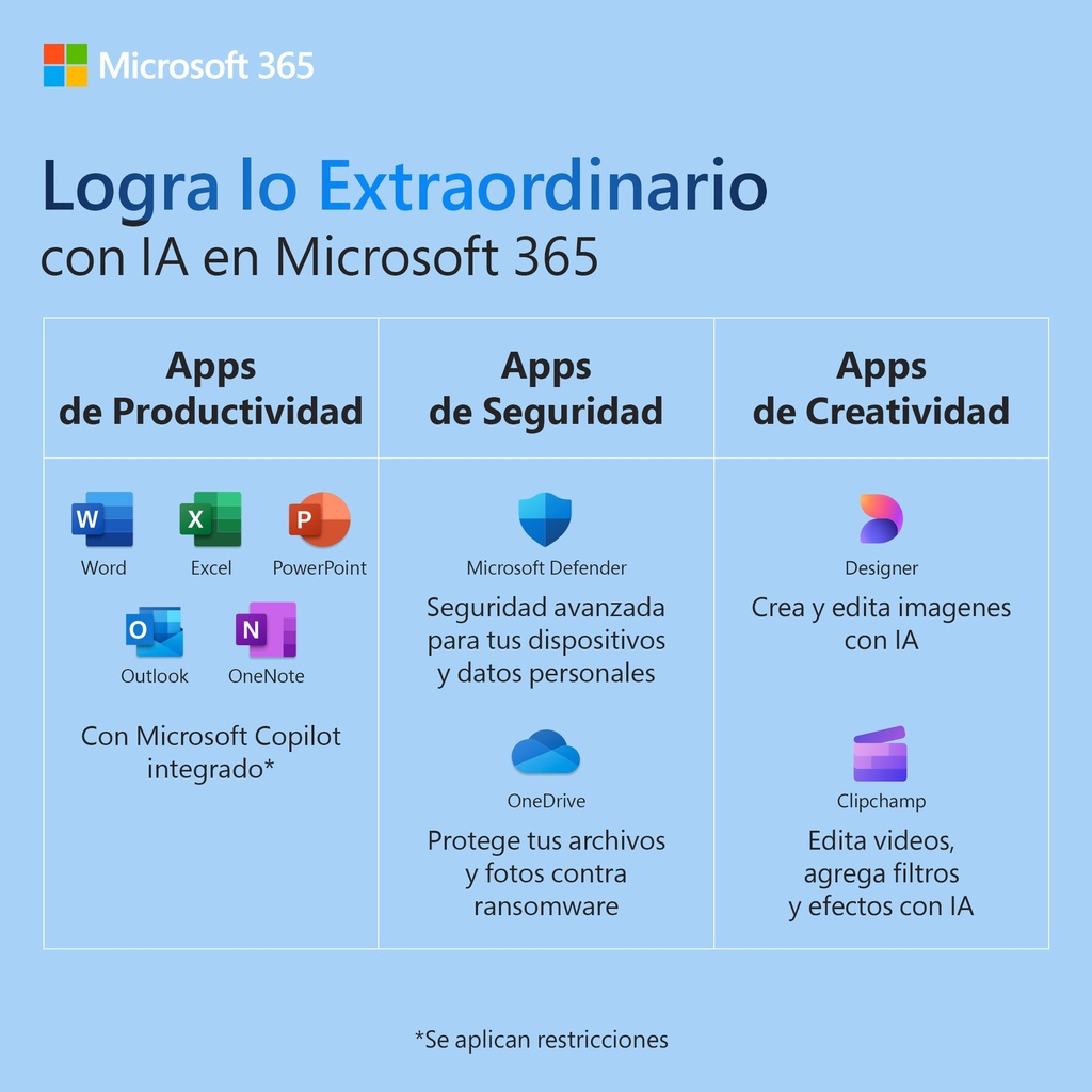 Licencia de Microsoft 365 Personal ESD 1 Año ***FISICA***